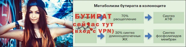 прущий лед Михайлов